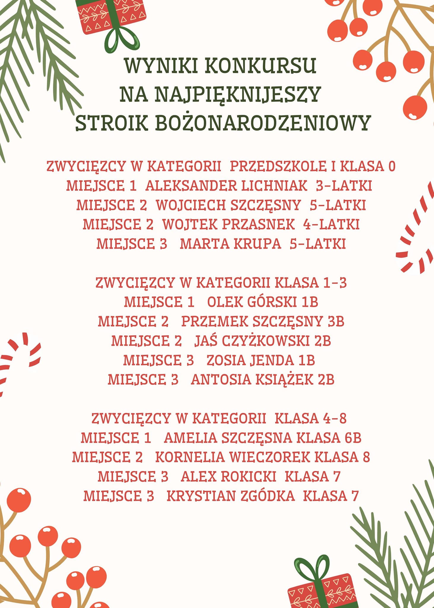 Wyniki Konkursu Na Najpi Kniejszy Stroik Bo Onarodzeniowy Szko A Podstawowa Im Marsza Ka